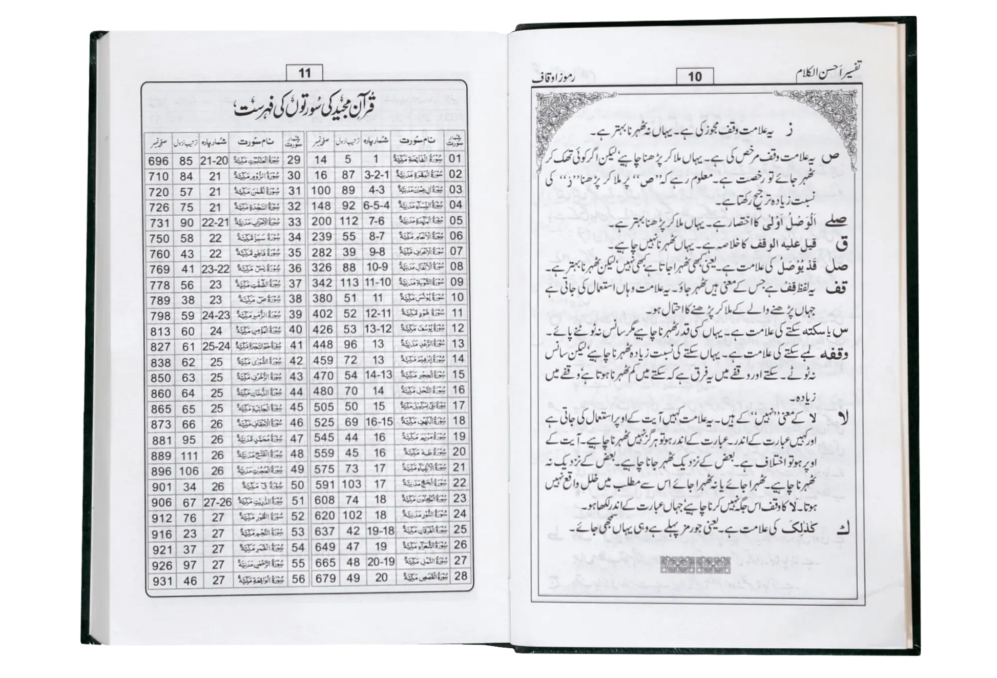 Tafsir Ahsan ul Kalaam (Pocket Size - Hard Cover) 