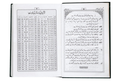 Tafsir Ahsan ul Kalaam (Pocket Size - Hard Cover) 