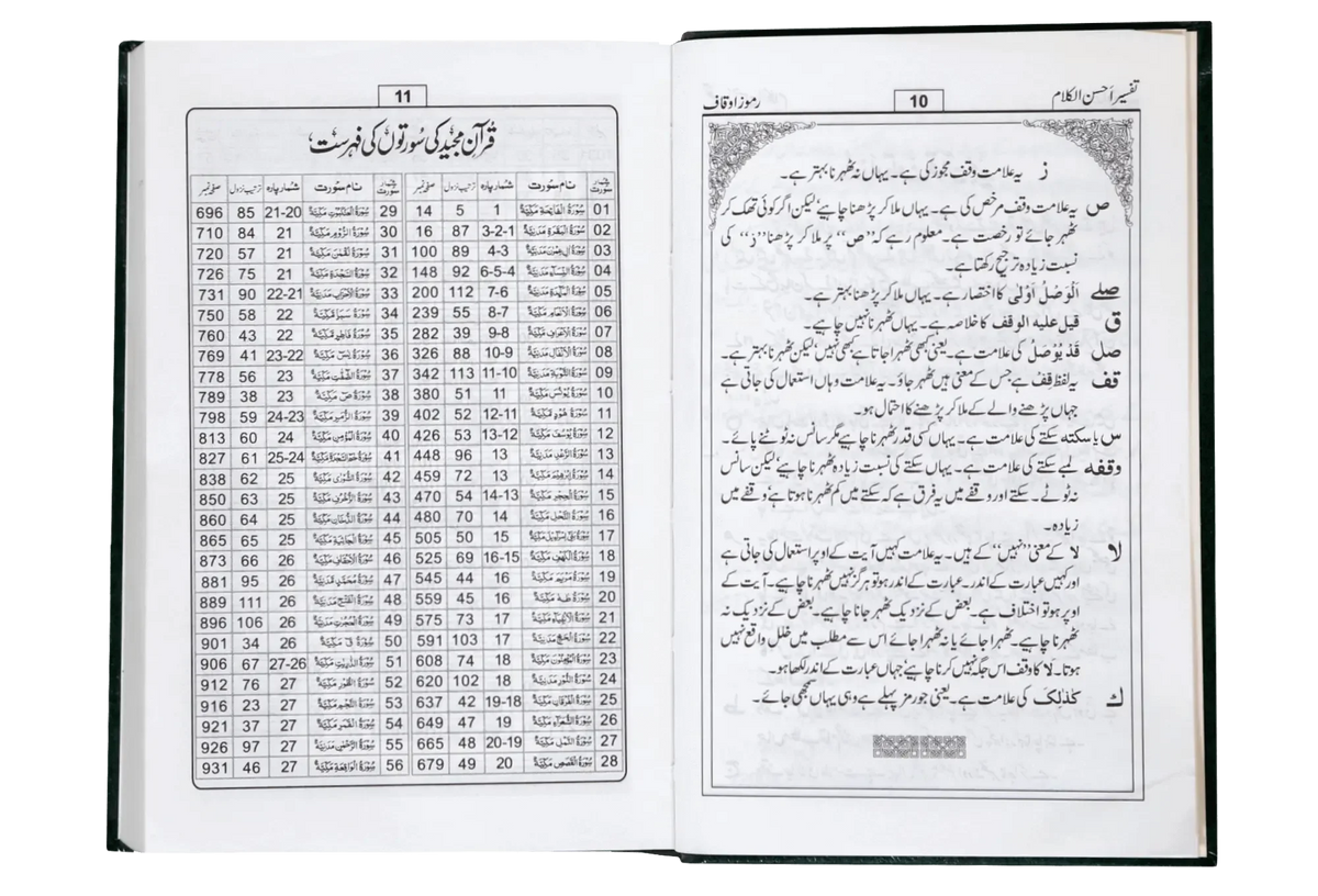 Tafsir Ahsan ul Kalaam (Pocket Size, Hard Cover) by Darussalam Publishers & Distributers, inside pages, Darussalam Publishers