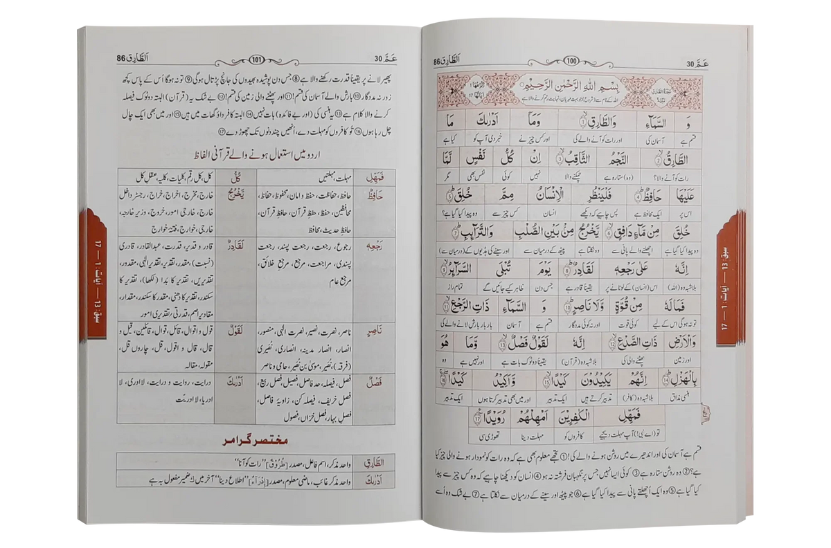 Tafsir Al Quran 30th parah (New Edition) by Darussalam Research Center, inside pages, Darussalam Publishers