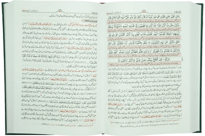Tafsir Ibn -e- Kathir (6 Vol Set) - Imported 