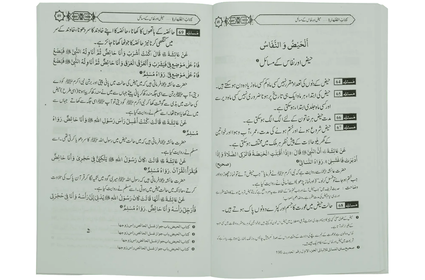 Taharat Kay Masail