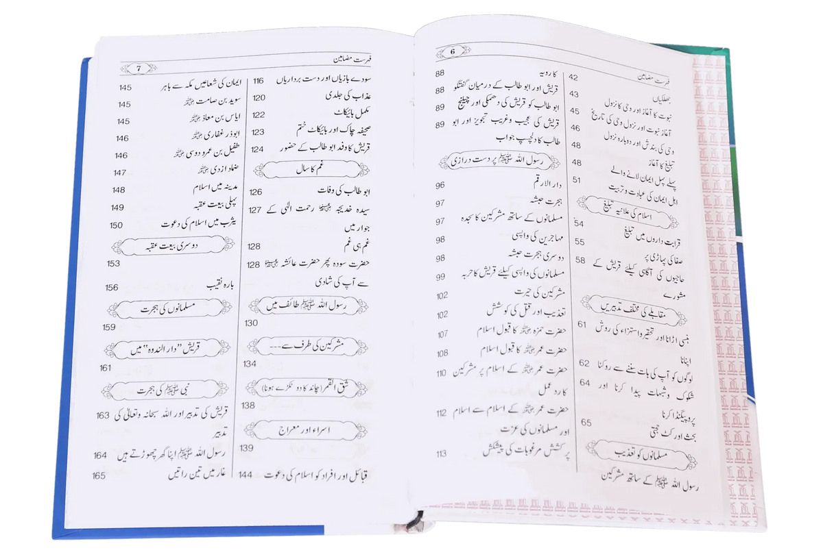 Tajaliyaat e Nabuwat by Safiur Rahman Al Mubarakpuri, inside pages, Darussalam Publishers