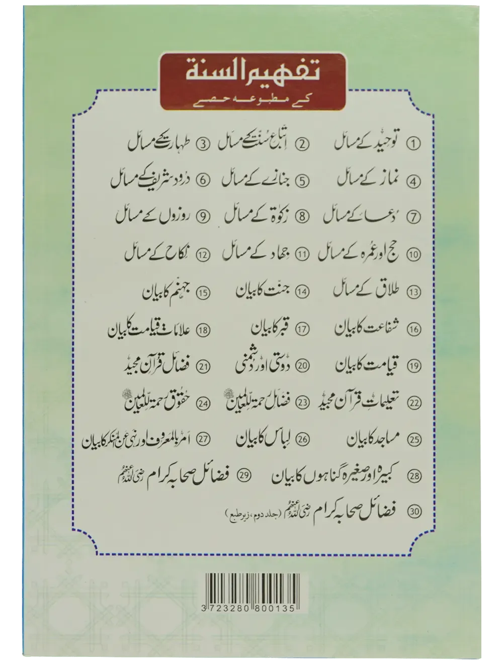 Talaq Kay Masail
