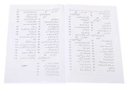 Taqwiya tul Imaan 