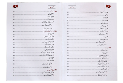 Taqwiya tul Imaan(Darsi) 