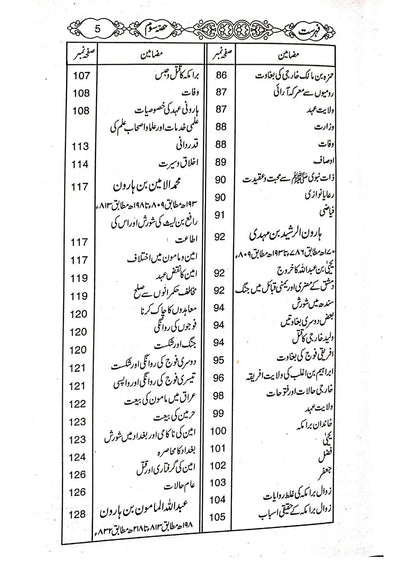 Tareekh e Islam (2 Volume Set) 