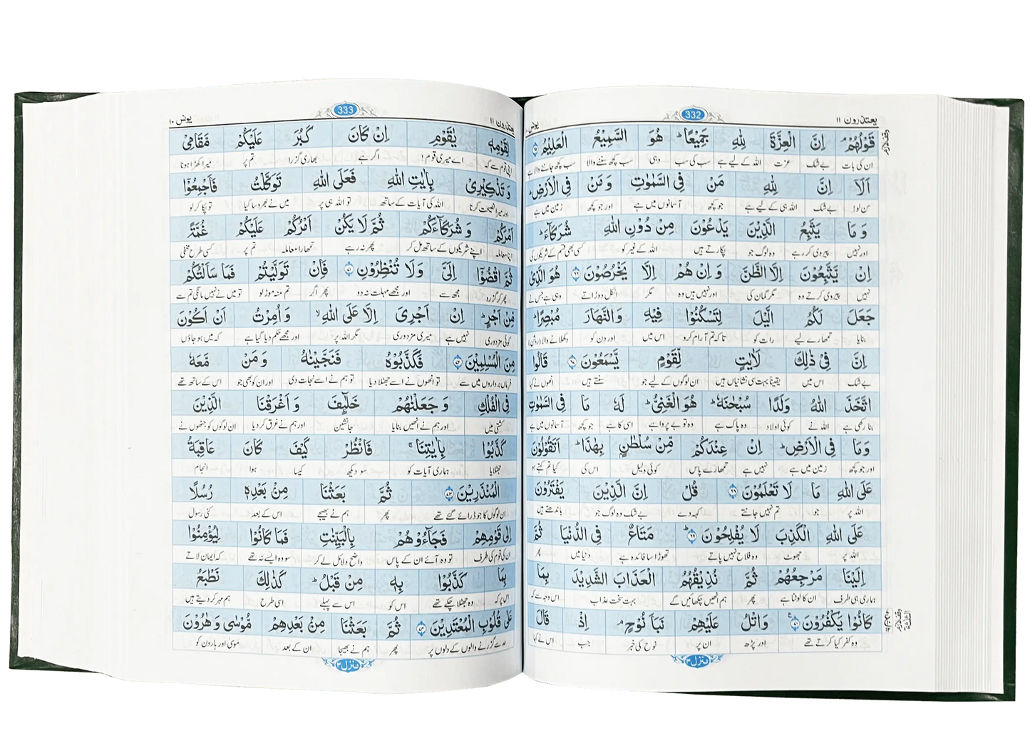 Al Quran Al Kareem Lafzi Tarjama (Aala) - Dar Ul Andlus