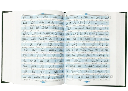 Al Quran Al Kareem Lafzi Tarjama (Aala)