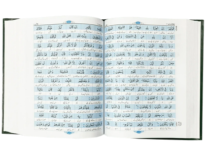 Al Quran Al Kareem Lafzi Tarjama (Aala) by Hafiz Abdus Salam Bin Muhammad Bhutvi, inside pages, Dar Ul Andlus