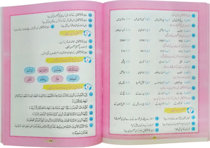 Tarjumatul Quran Al Majeed (Class 11) 