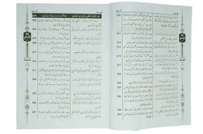 Tohfa tul Muslim (Sharah Sahih Muslim - 8 Volume Set) 