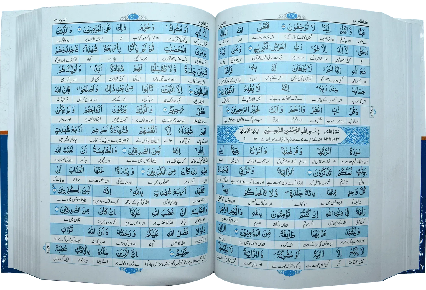 Al Quran Al Kareem Lafzi Tarjuma (local)
