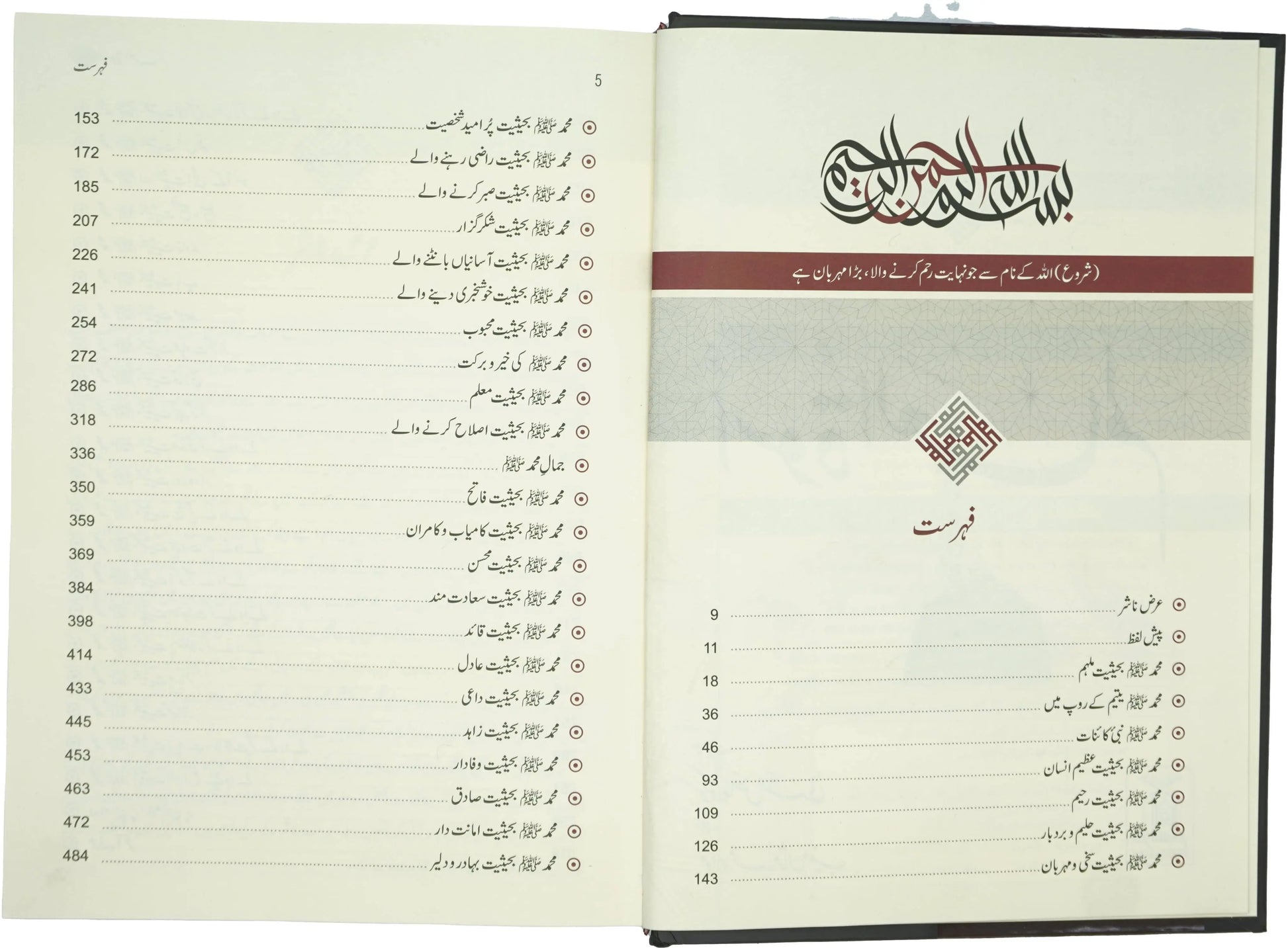 Uswah Tul Alam 