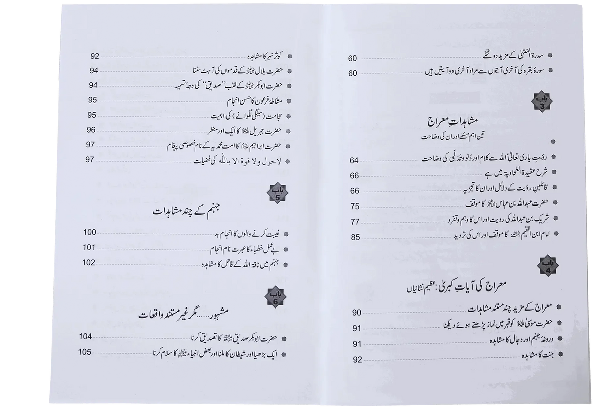 Waqiyah Maeraj Aur us Kai Mushahidaat by Hafiz Salah-ud-Din Yousaf, contents page, Darussalam Publishers