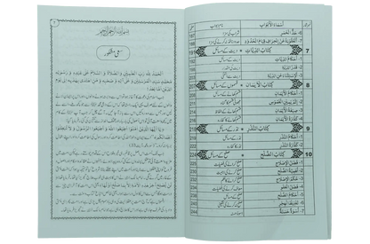 Wirasat Kay Masail (Iqbal Kilani) - Dar Ul Andlus