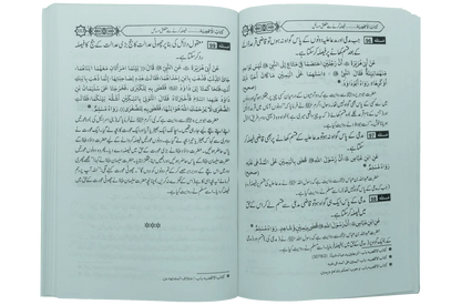 Wirasat Kay Masail (Iqbal Kilani) - Dar Ul Andlus