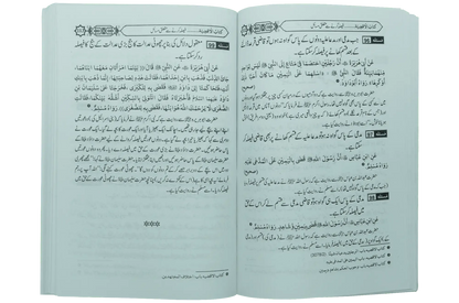 Wirasat Kay Masail (Iqbal Kilani)