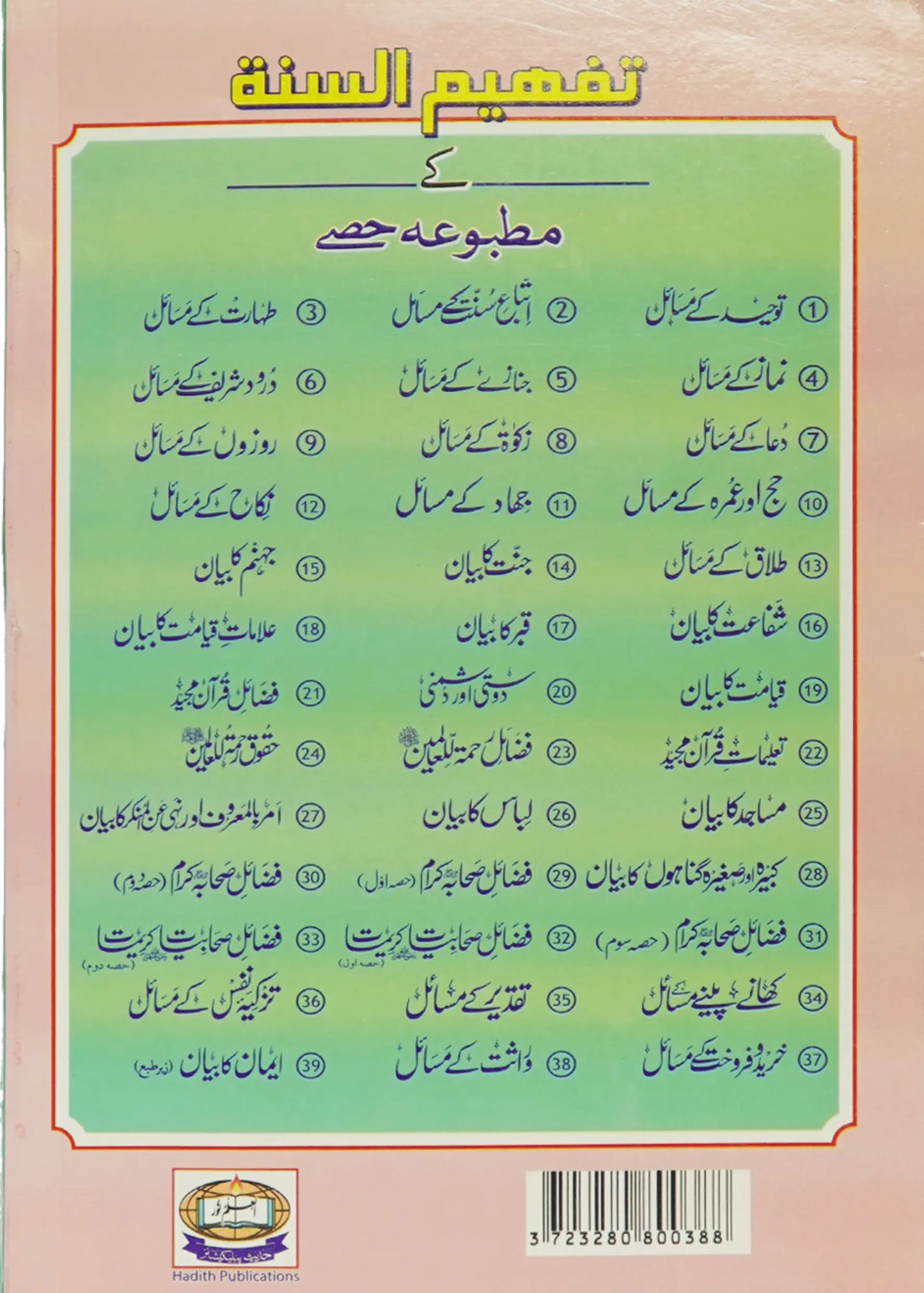Wirasat Kay Masail (Iqbal Kilani) - Dar Ul Andlus