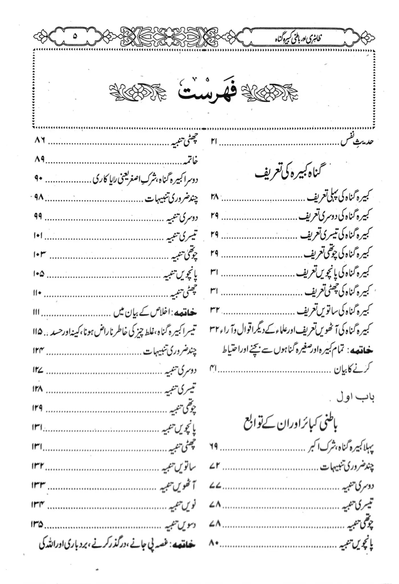 Zahri aur Batni Kabira Gunah 