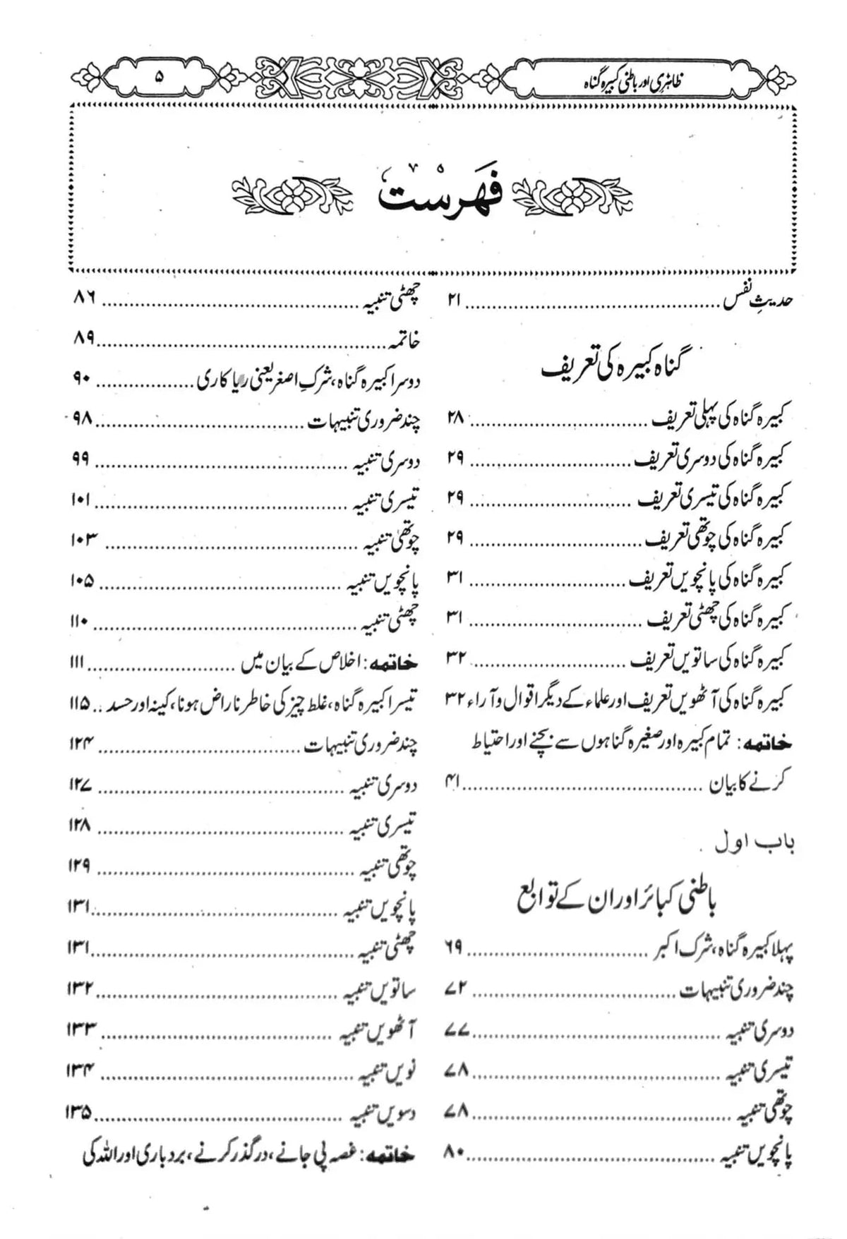 Zahri aur Batni Kabira Gunah by Allama Ibn e Hijr Maki, contents page, Maktaba Rehmania