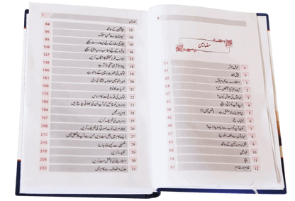 Zindagi Se Lutf Uthaye (Local) by Dr. Muhammad Abdul Rahman Al-Airfi, inside pages, Darussalam Publishers